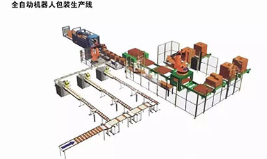 中國版“工業(yè)4.0”讓包裝機械行業(yè)夢想啟動