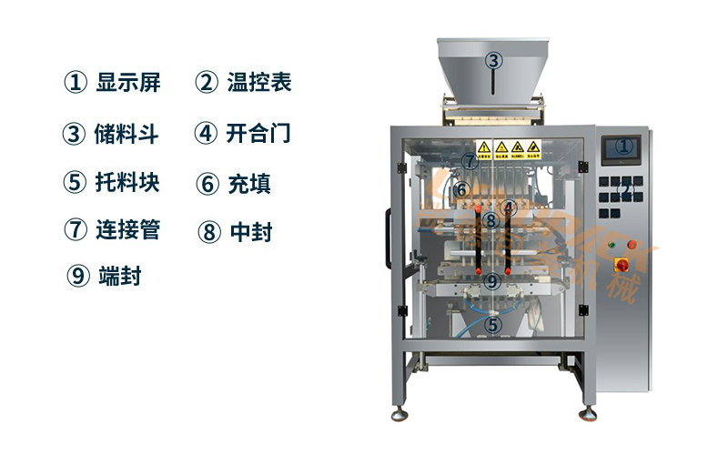 多列果凍條包裝機